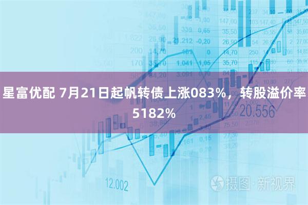 星富优配 7月21日起帆转债上涨083%，转股溢价率5182%