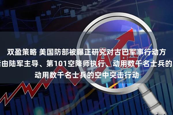 双盈策略 美国防部被曝正研究对古巴军事行动方案，其中包括由陆军主导、第101空降师执行、动用数千名士兵的空中突击行动